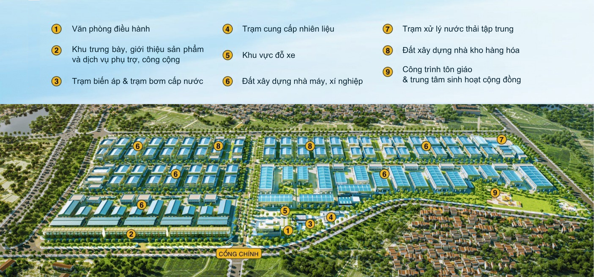 Tổng quan